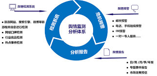 beats365 从线索到复购：企业落地营销新增长策略的场景应用与运营指标拆解（2026版）
